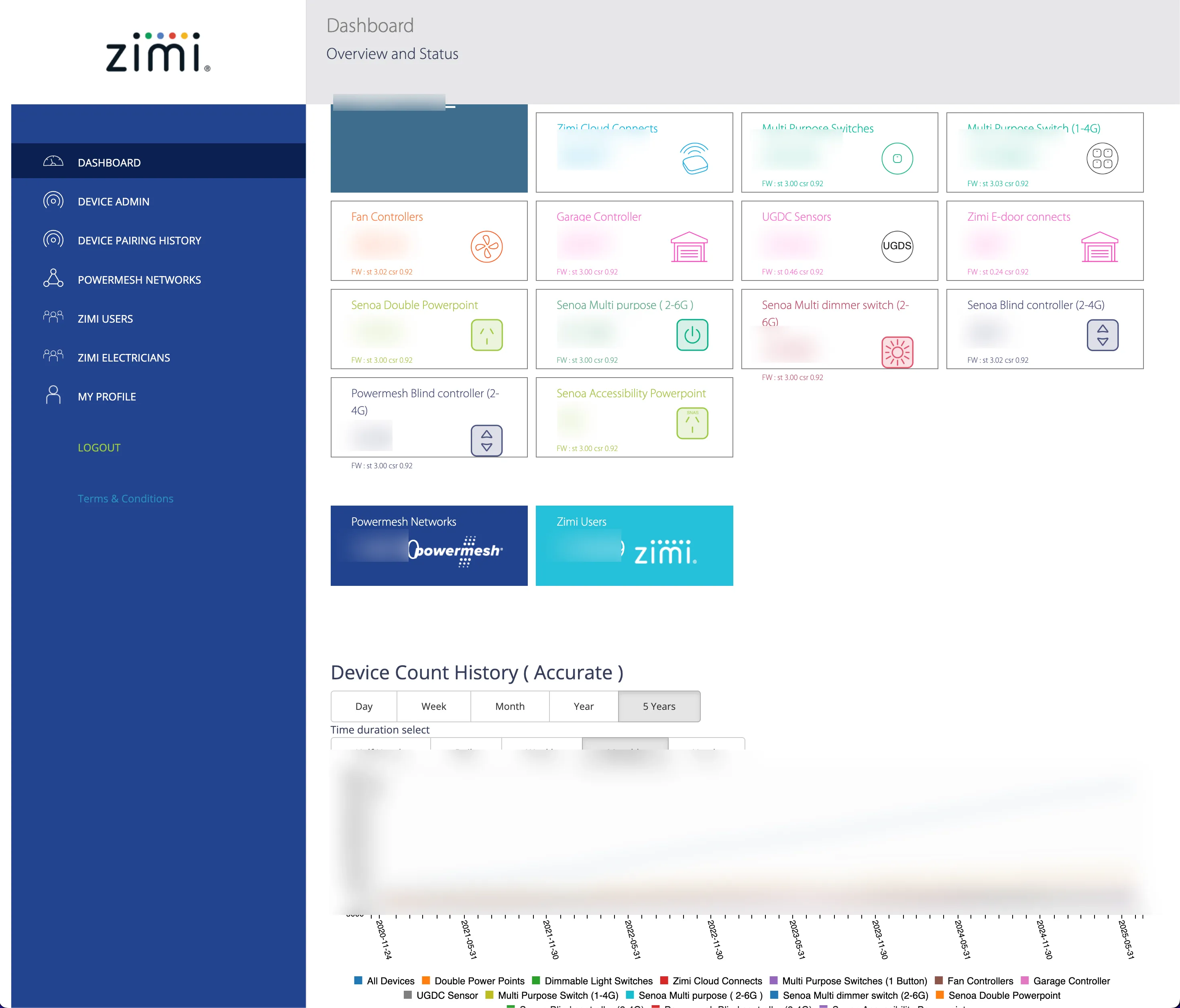 IoT Network Management Dashboard - React admin console for a 70,000+ device fleet — live status, telemetry charts, and role-aware tools for operators and support, not a spreadsheet of every device.